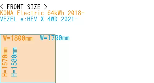 #KONA Electric 64kWh 2018- + VEZEL e:HEV X 4WD 2021-
